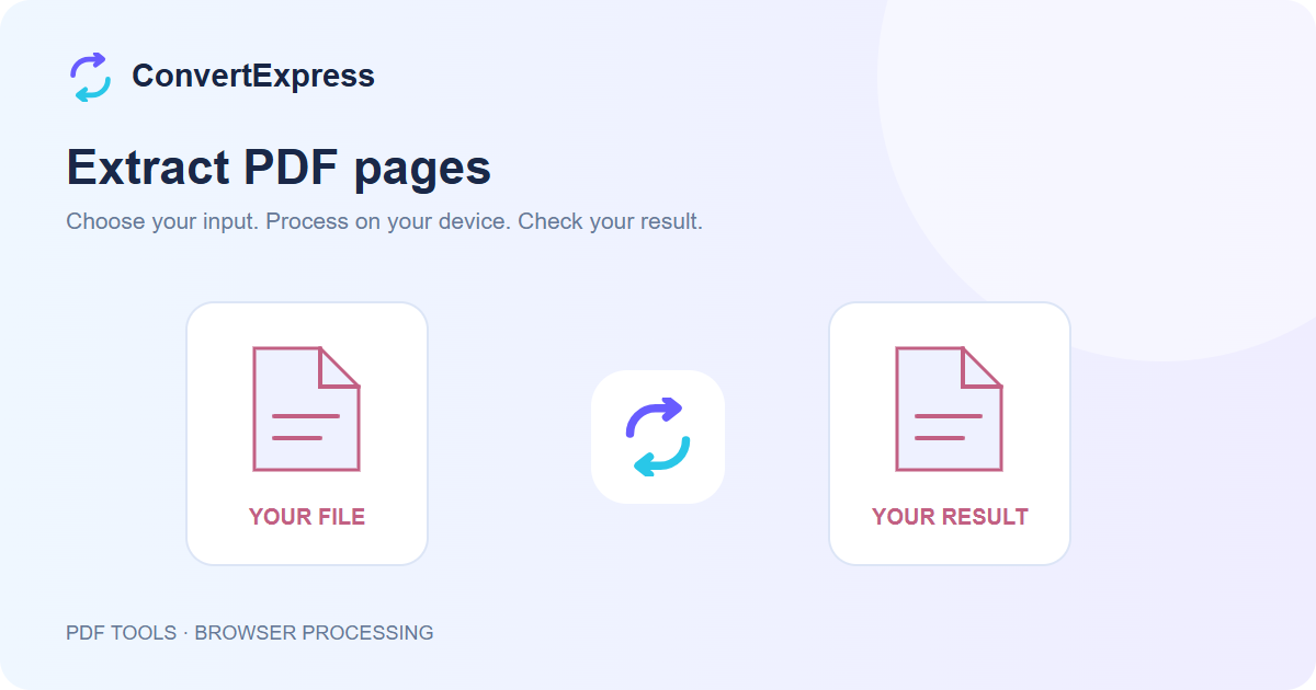 Extract PDF pages illustration showing a source file and a separate result