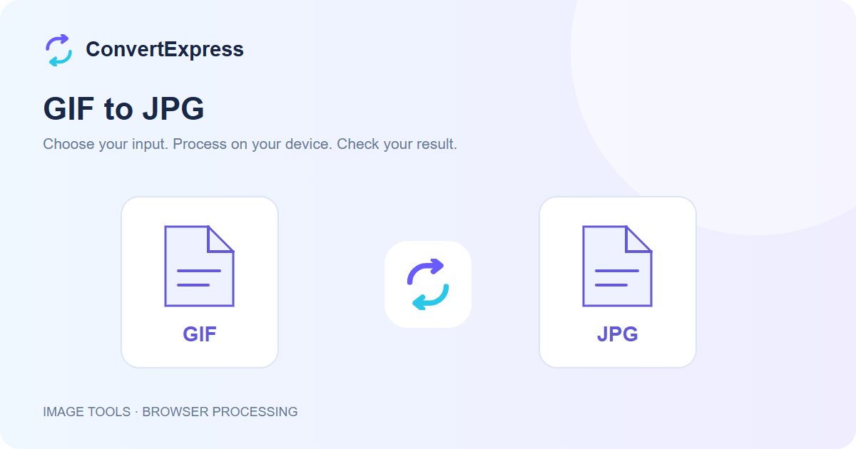 Illustration of a GIF file becoming a JPG file in ConvertExpress