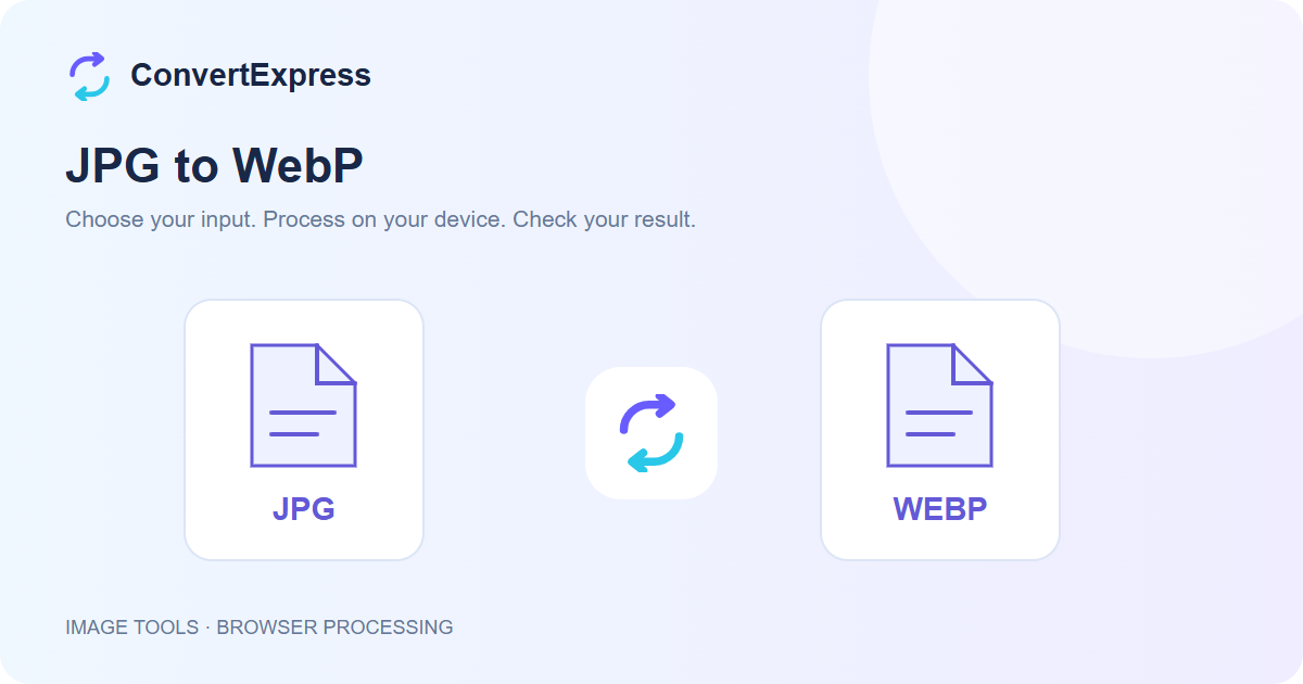 Illustration of a JPG file becoming a WEBP file in ConvertExpress