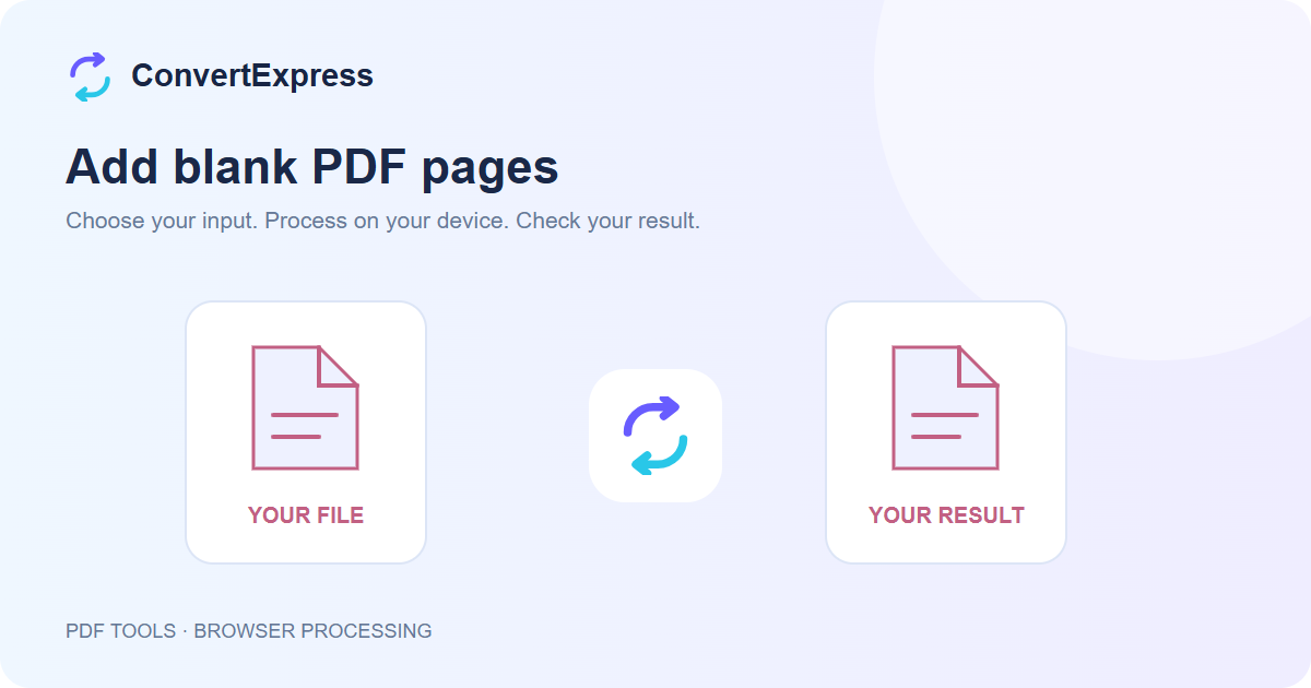 Add blank PDF pages illustration showing a source file and a separate result