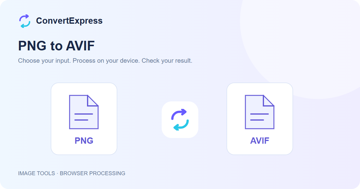 Illustration of a PNG file becoming a AVIF file in ConvertExpress