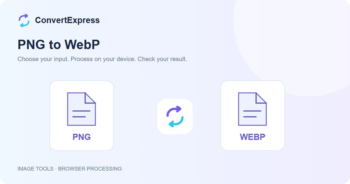 Illustration of a PNG file becoming a WEBP file in ConvertExpress