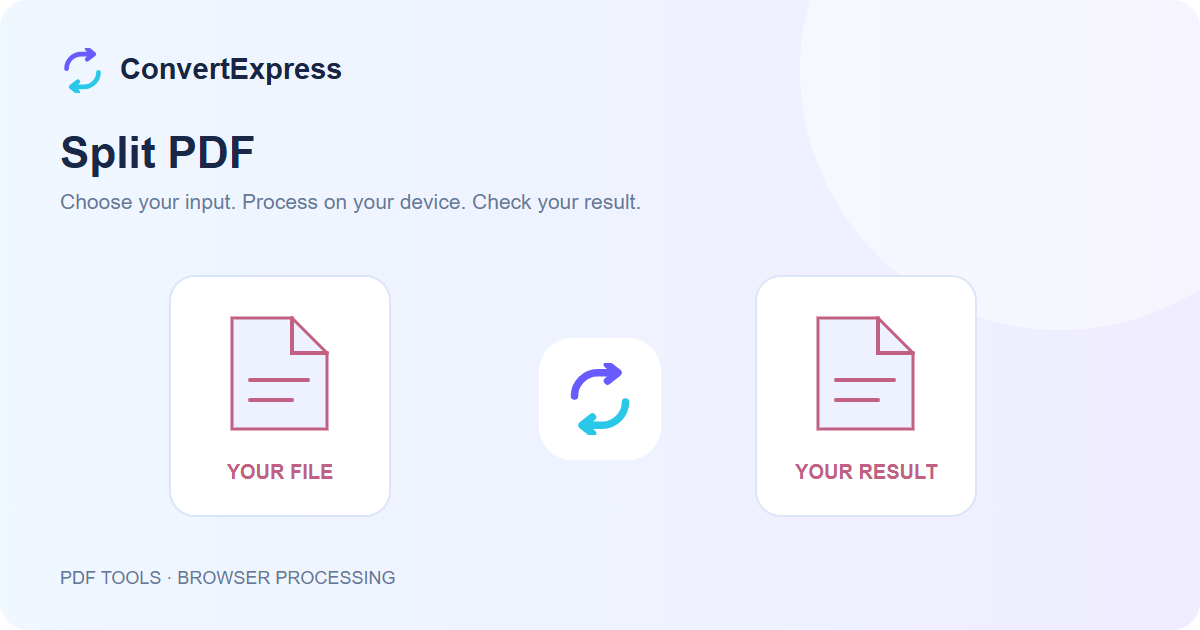 Split PDF illustration showing a source file and a separate result