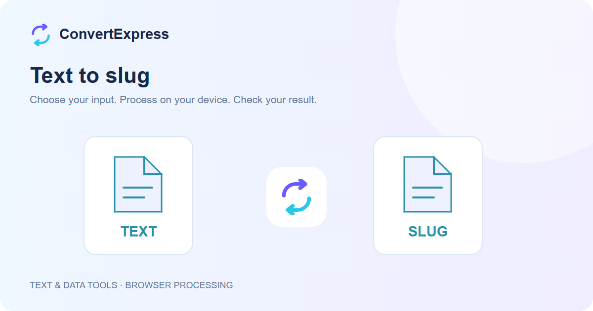 Illustration of a TEXT file becoming a SLUG file in ConvertExpress