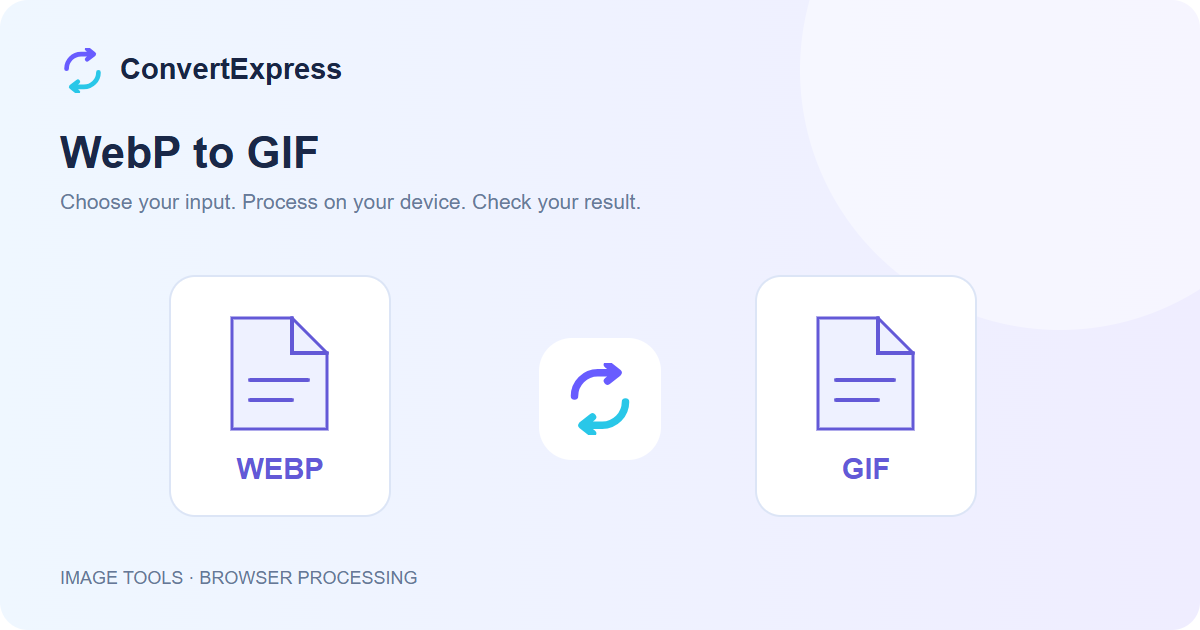 Illustration of a WEBP file becoming a GIF file in ConvertExpress