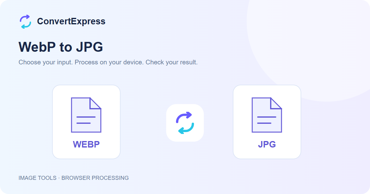 Illustration of a WEBP file becoming a JPG file in ConvertExpress